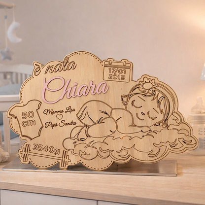 Quadro Nascita Personalizzato - Ricordo Primi Giorni con Dati Nascita