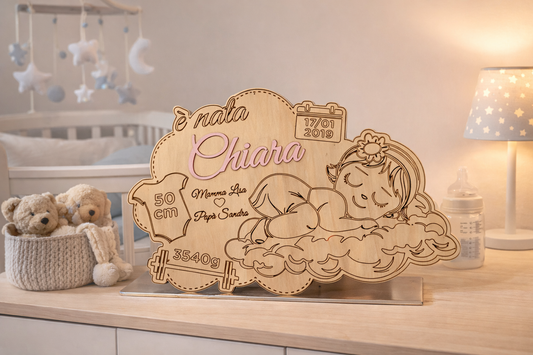 Quadro Nascita Personalizzato - Ricordo Primi Giorni con Dati Nascita